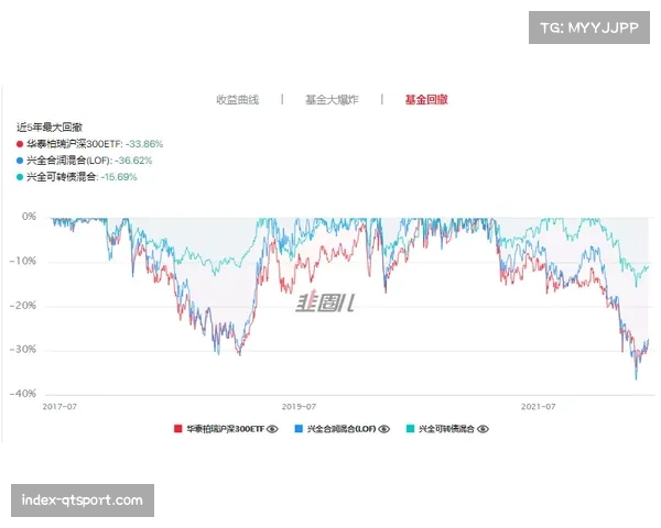 “深度报道：沙特主权基金增持多家欧洲俱乐部股份，欧洲足球版图暗流涌动”
